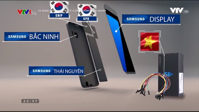 Chiếc điện thoại Samsung Made in Vietnam: DN Việt chỉ làm nổi vỏ hộp và dây nối...